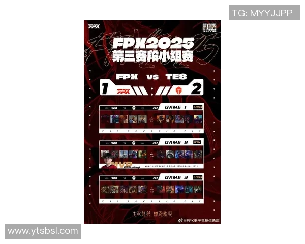 FPX战队在精英赛中以52分稳居积分榜首位展现强劲实力
