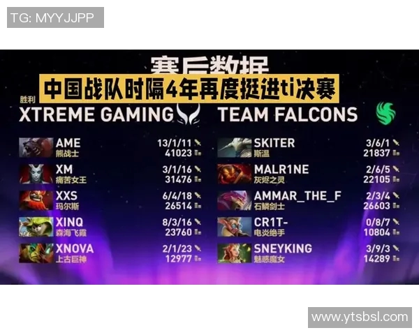 DOTA2最新状态排行榜揭晓TES战队荣登第十名引关注