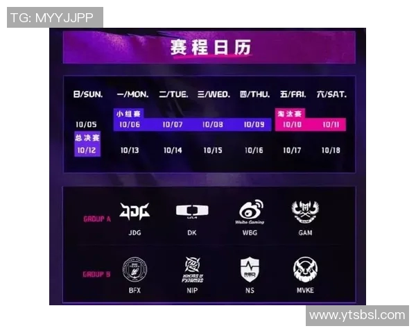 城市赛积分榜更新IG战队以97分稳居第一名