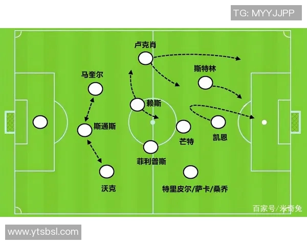 杭州足球队的快速进攻策略与战术分析探讨